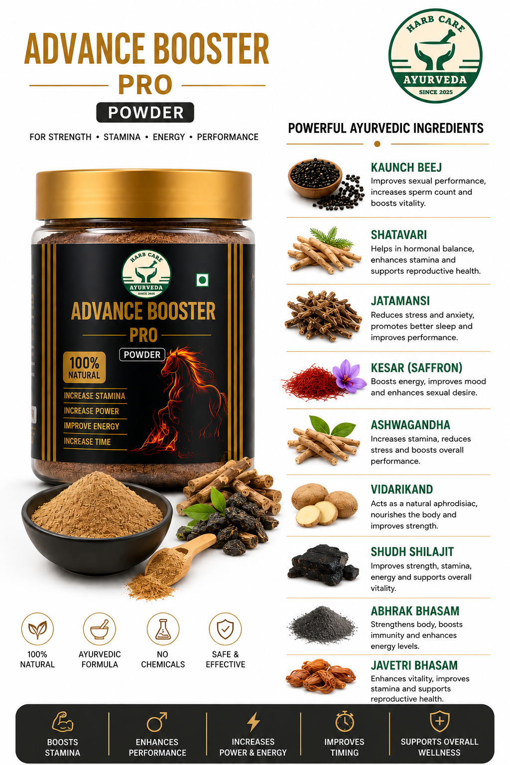 Advance Booster Pro Kit  — मर्दाना कमज़ोरी का नंबर 1 आयुर्वेदिक समाधान!
